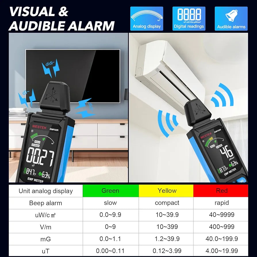 EMF Detector - MESTEK 5 in 1 EMF Radiation Detector, Magnetic, Electric Field, Radio Frequency Radiation Detector